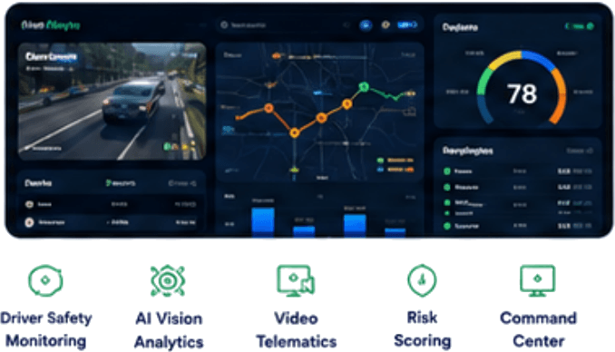 FLEET RISK INTELLIGENCE PLATFORM